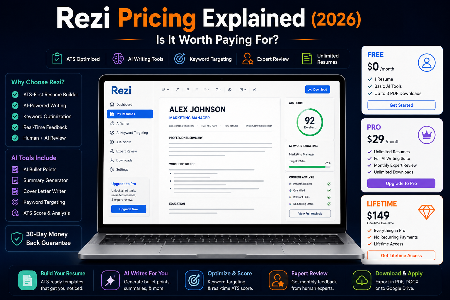 Rezi pricing comparison showing Free, Pro, and Lifetime plans