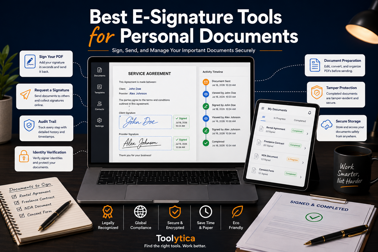 Best e-signature tools for personal documents showing PDF signing, signature requests, audit trails, document tracking, identity verification, and secure storage.