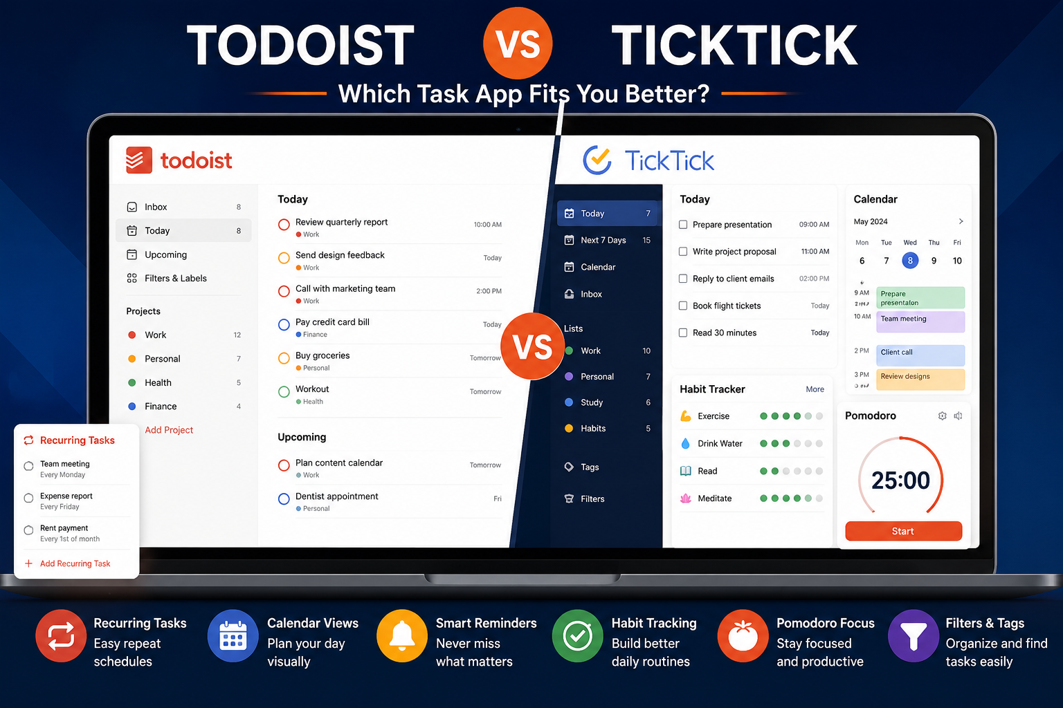 Todoist vs TickTick comparison showing task lists, recurring reminders, calendar planning, habits, and Pomodoro features.